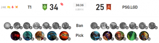 主机价格暴涨影响游戏销售 卡普空与前暴雪总裁的观点