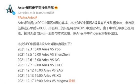 2023亚太地区年度前20名选手揭晓