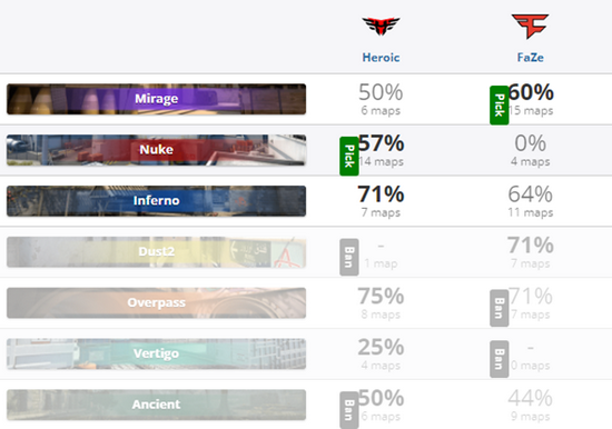探索LOL海克斯大乱斗炼狱导管符文效果的全新玩法