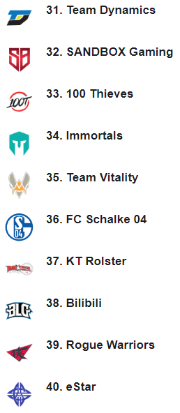 英雄联盟手游三周年庆典精彩落幕精彩回顾